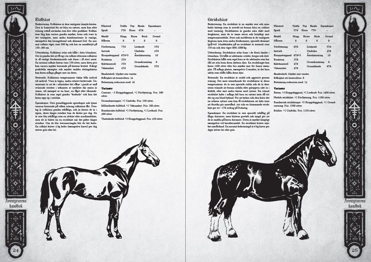Äventyrarens handbok, tillbehör - 4