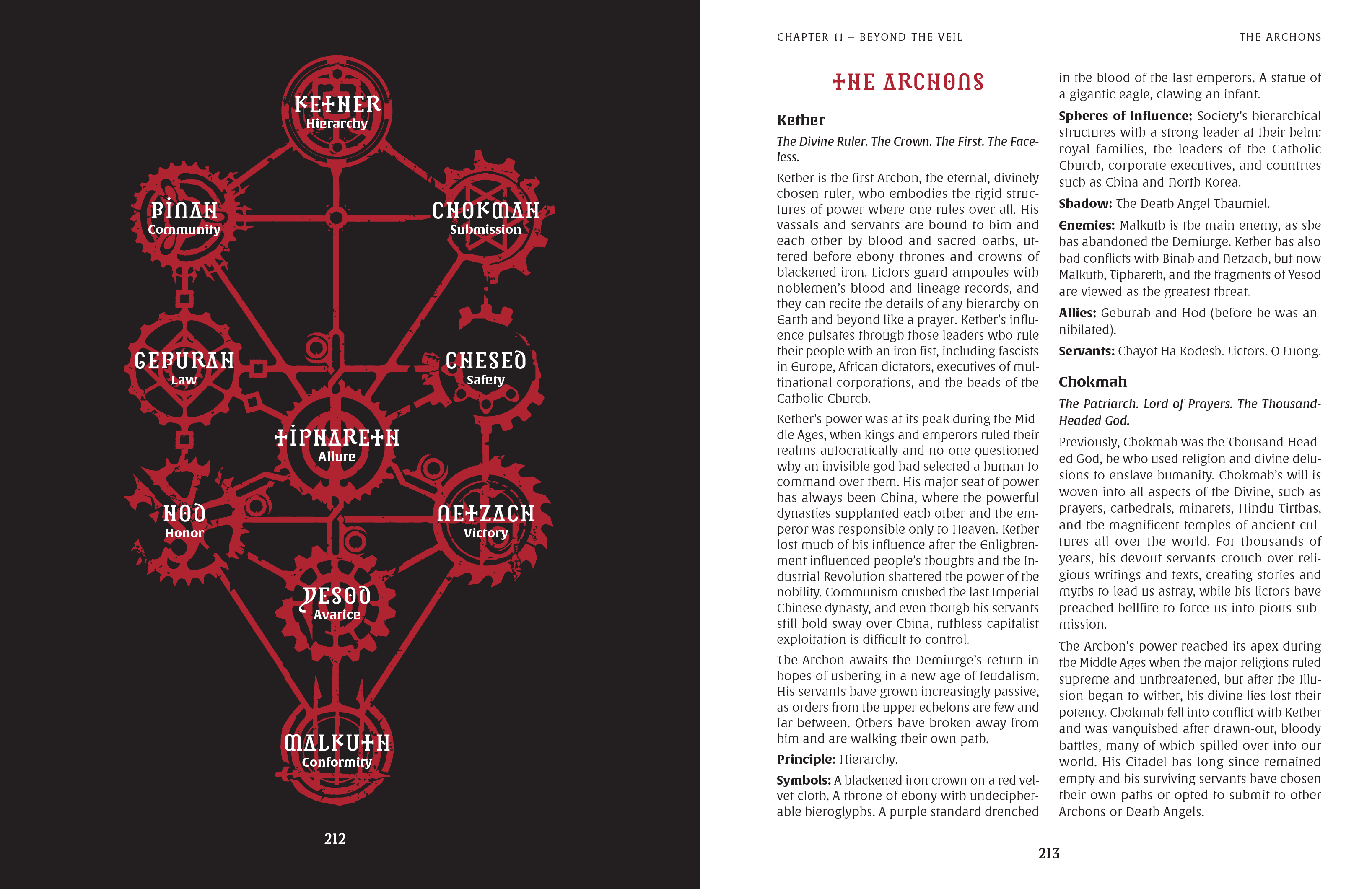 Bible Edition 2nd Version - 4th Edition Core Rules - 3