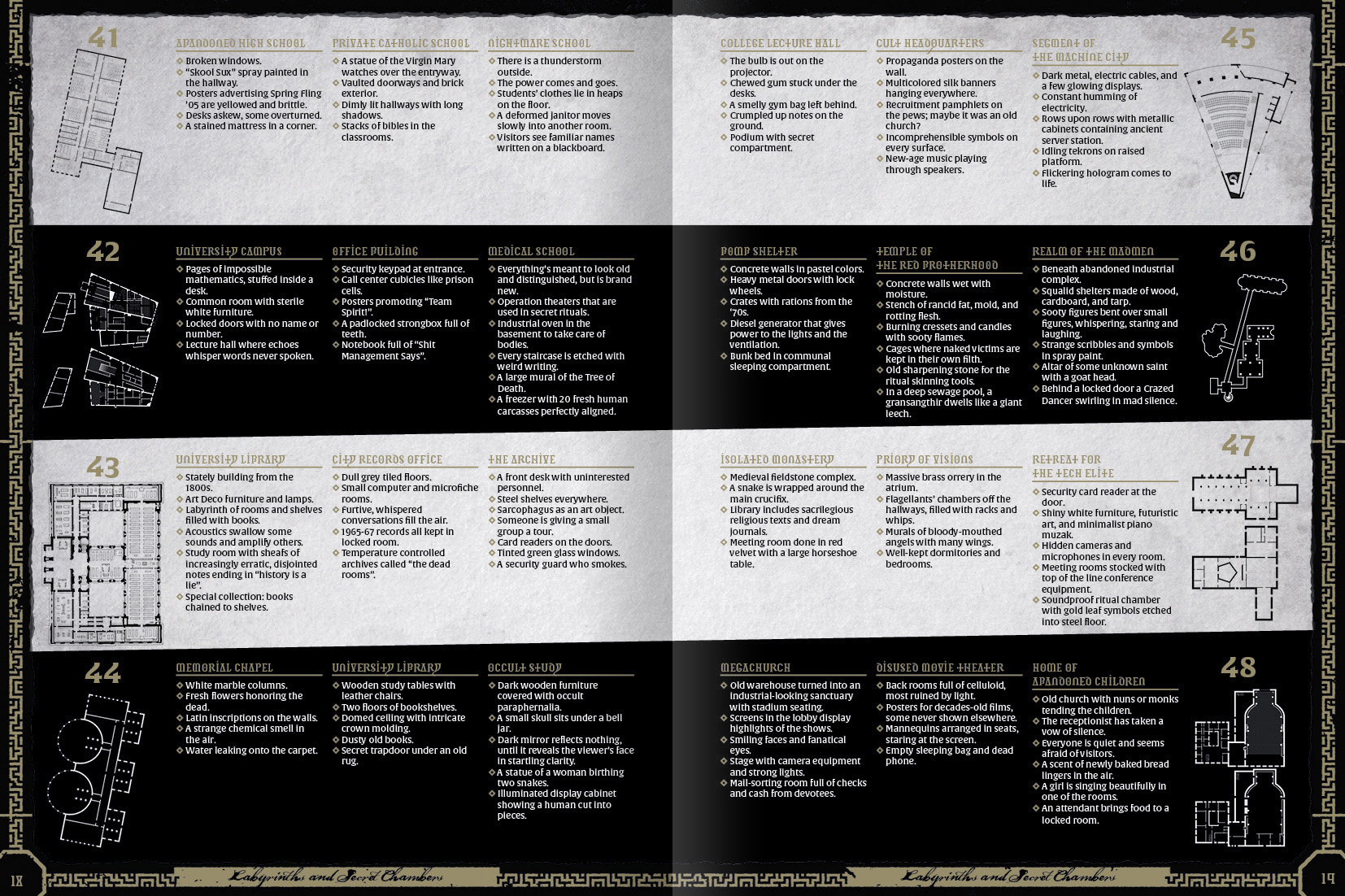 Labyrinths and Secret Chambers [DIGITAL PDF] - map and floor plan bundle - 2