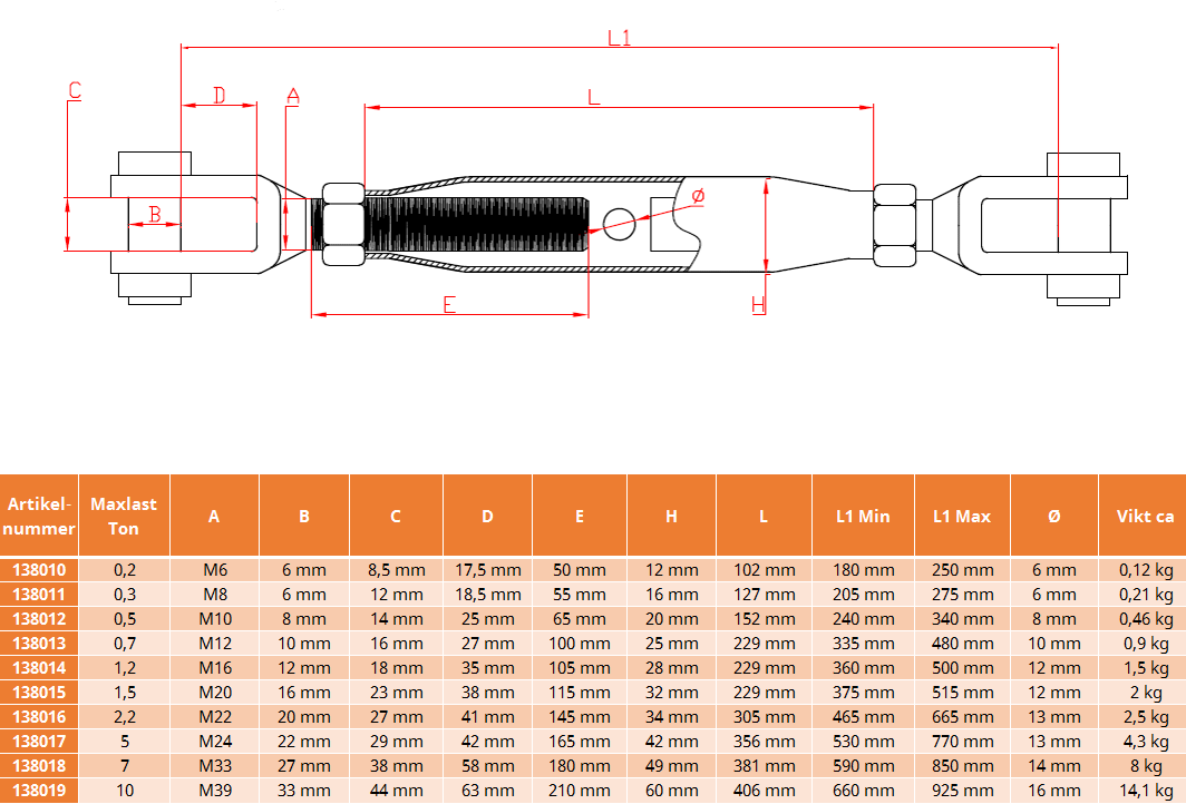 Vantskruv Gaffel-Gaffel M22 / Maxlast: 2,2 Ton - 2