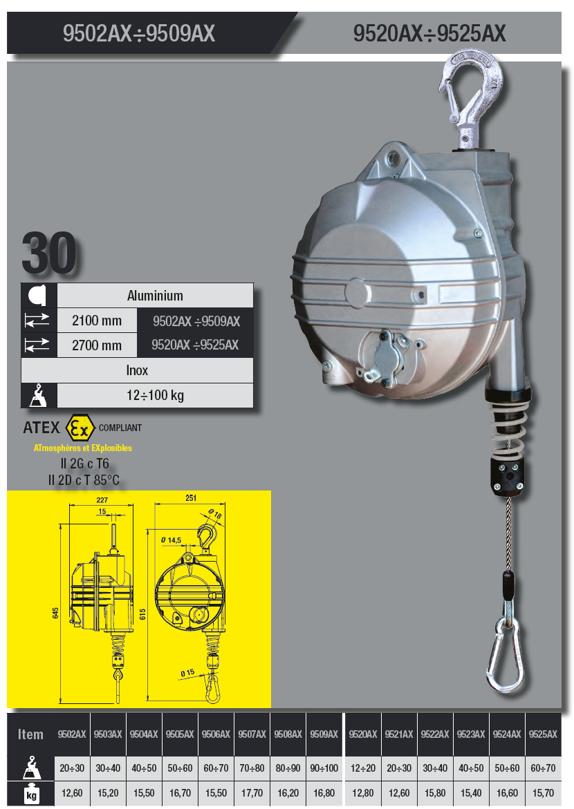 Balansblock Tecna Nollgravitation 9508AX / Maxlast: 80-90 kg - 2