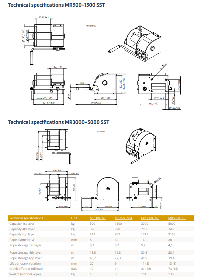 Manuell rostfri Gebuwin vinsch MR3000SST AISI 316 / Maxlast: 3000 kg - 2