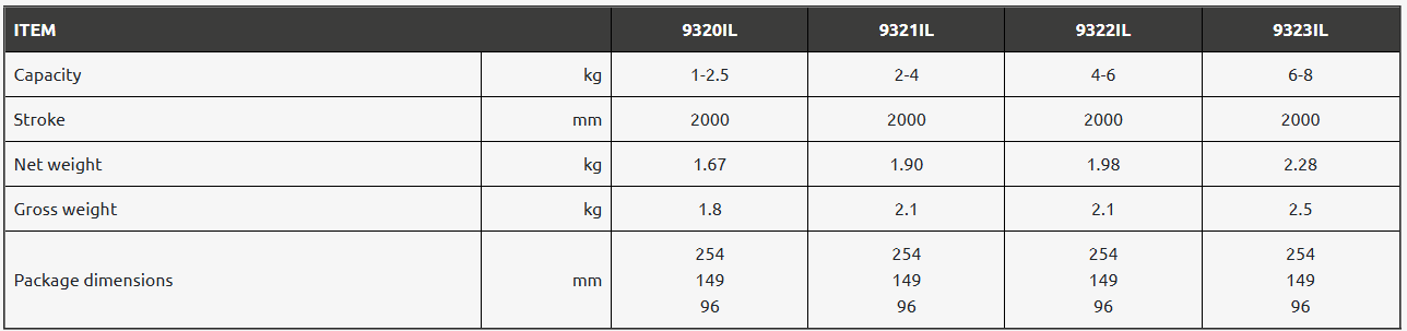 Balansblock Tecna 9321IL med fjäderretur för livsmedelsindustrin / 2-4 kg - 2