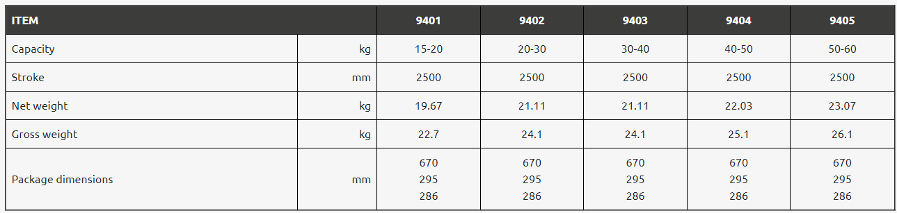 Balansblock Tecna Nollgravitation 9401B / Maxlast: 15-20 kg - 3