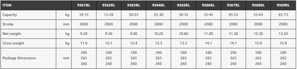 Balansblock Tecna 9362RL nollgravitation för livsmedelsindustrin / Maxlast: 15-20 kg - 2