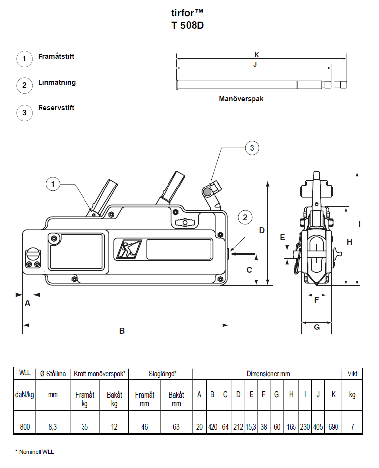 Lintalja TIRFOR T508D / Maxlast: 800 kg - 2