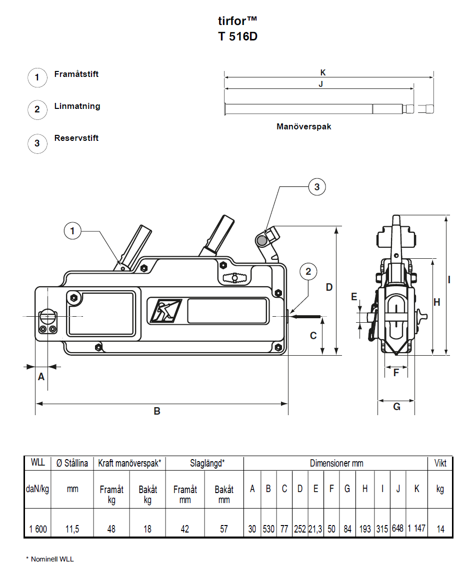 Lintalja TIRFOR T516D / Maxlast: 1600 kg - 2