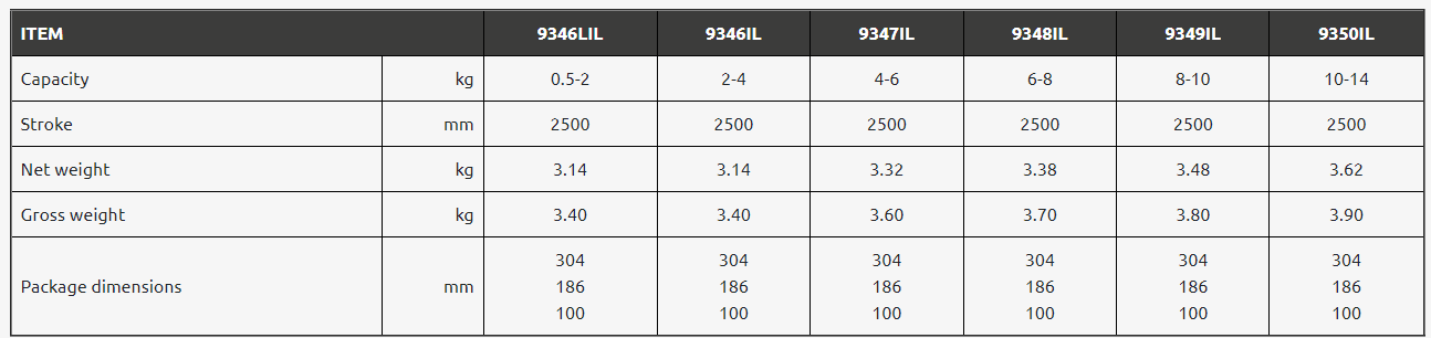 Balansblock Tecna 9348IL med fjäderretur för livsmedelsindustrin /6-8 kg - 2
