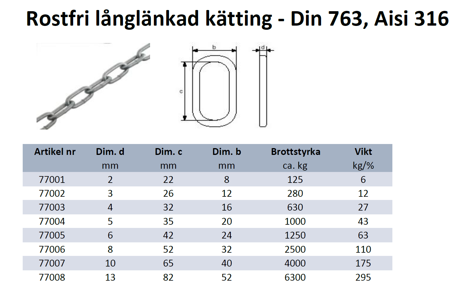 Kätting Rostfri Långlänkad 2 mm / Din 763 AISI 316 - 2