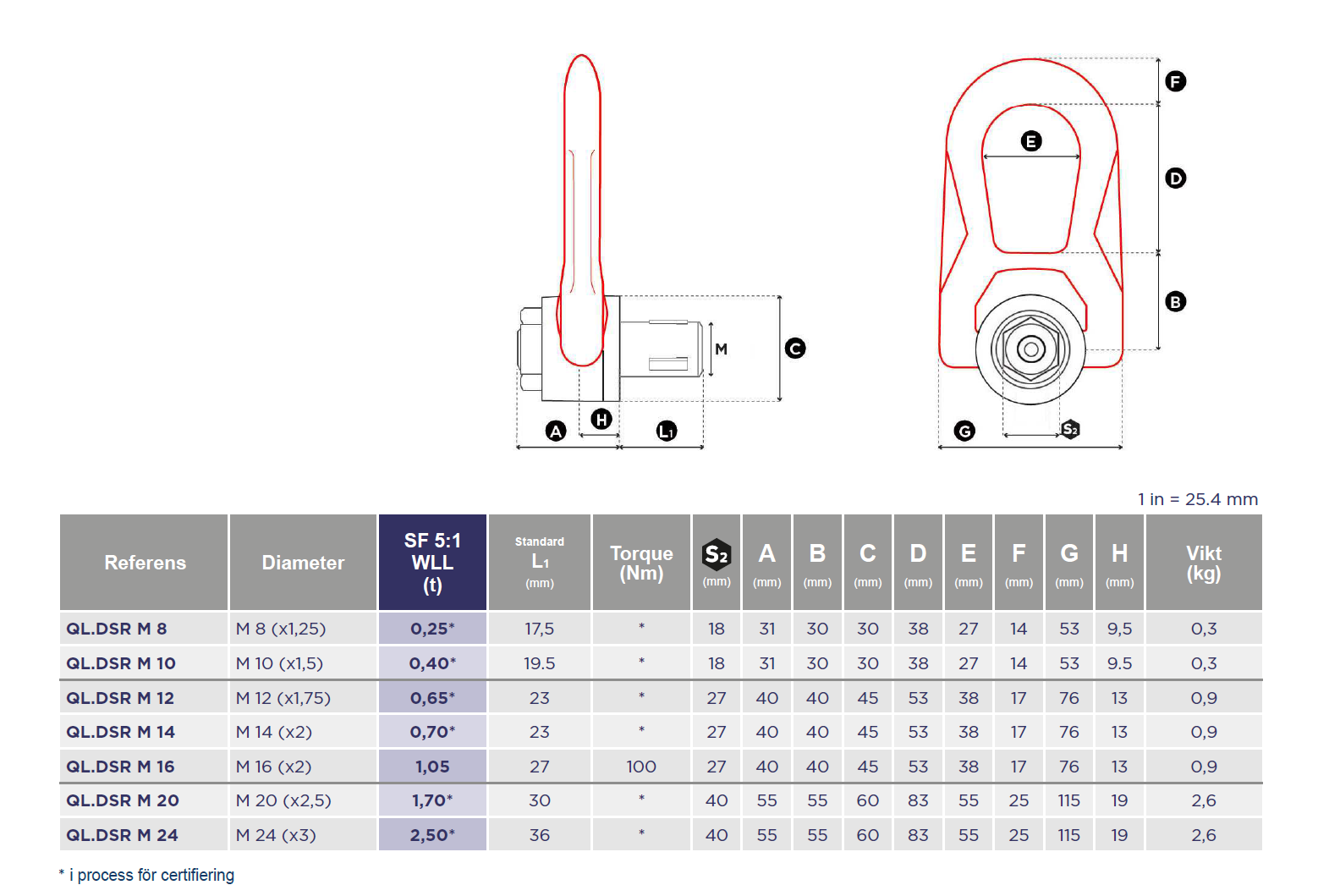 Lyftögla Codipro QL.DSR M14 / Maxlast 0,7 ton i 90° lyftvinkel - 2