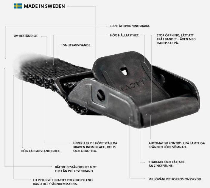 Spännrem 25 mm / Längd: 1,5 m / Surrningsstyrka 400 kg - 2