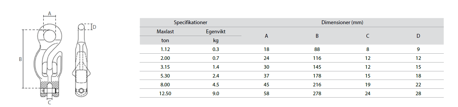 Ögla med förkortningskrok för 2-partiga redskap 8 mm Klass 8 - 3