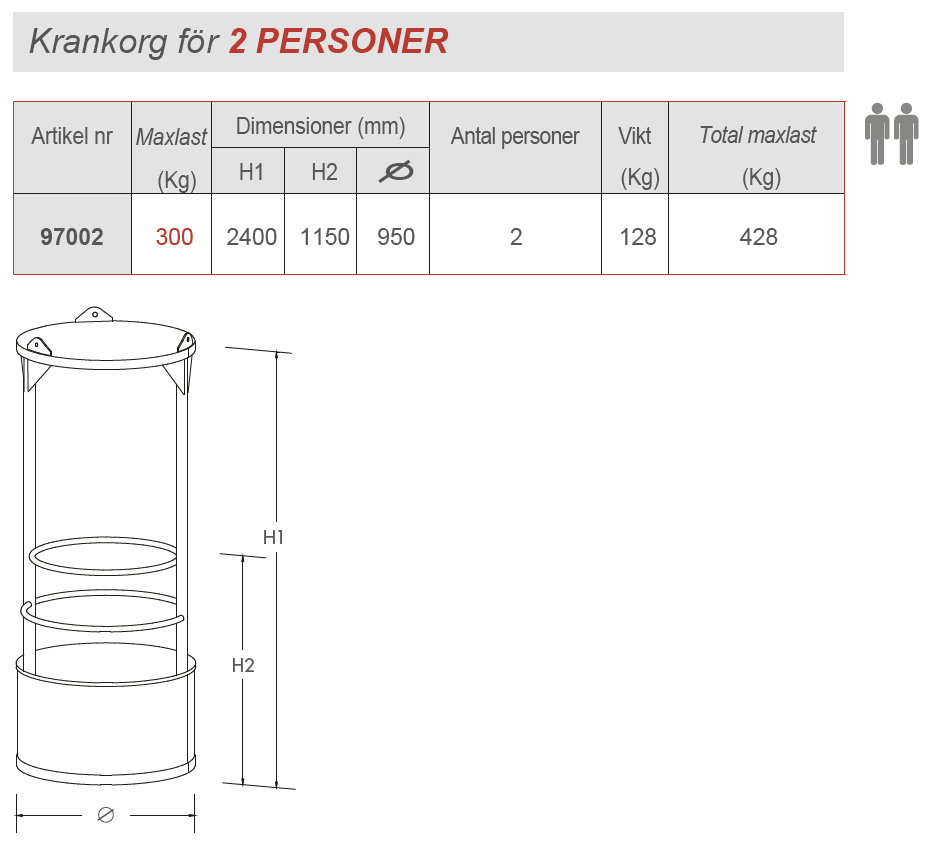 Krankorg för 2 personer / Maxlast 300 kg - 2