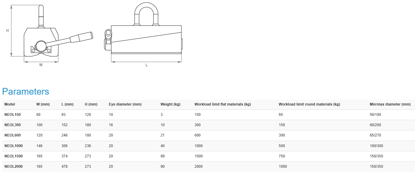 Lyftmagnet Neo / Maxlast: 1000 kg - 3