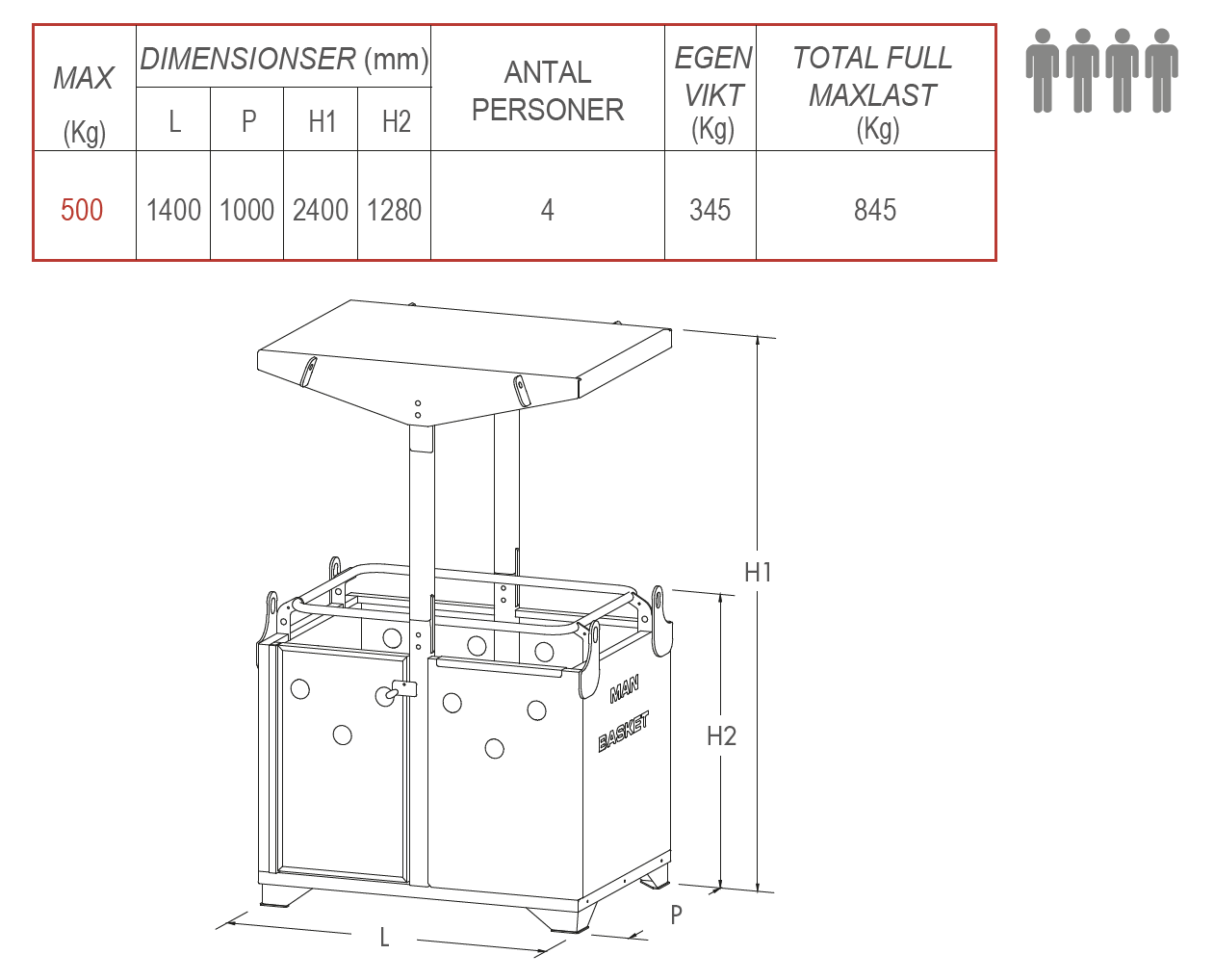 Krankorg för 4 personer med avtagbart tak / Maxlast 500 kg - 2