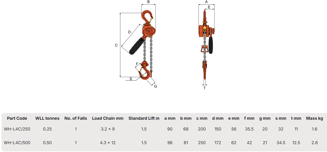 Spaklyftblock WH L4 Kompakt / Maxlast: 500 kg, lyfthöjd: 1,5 m - 3