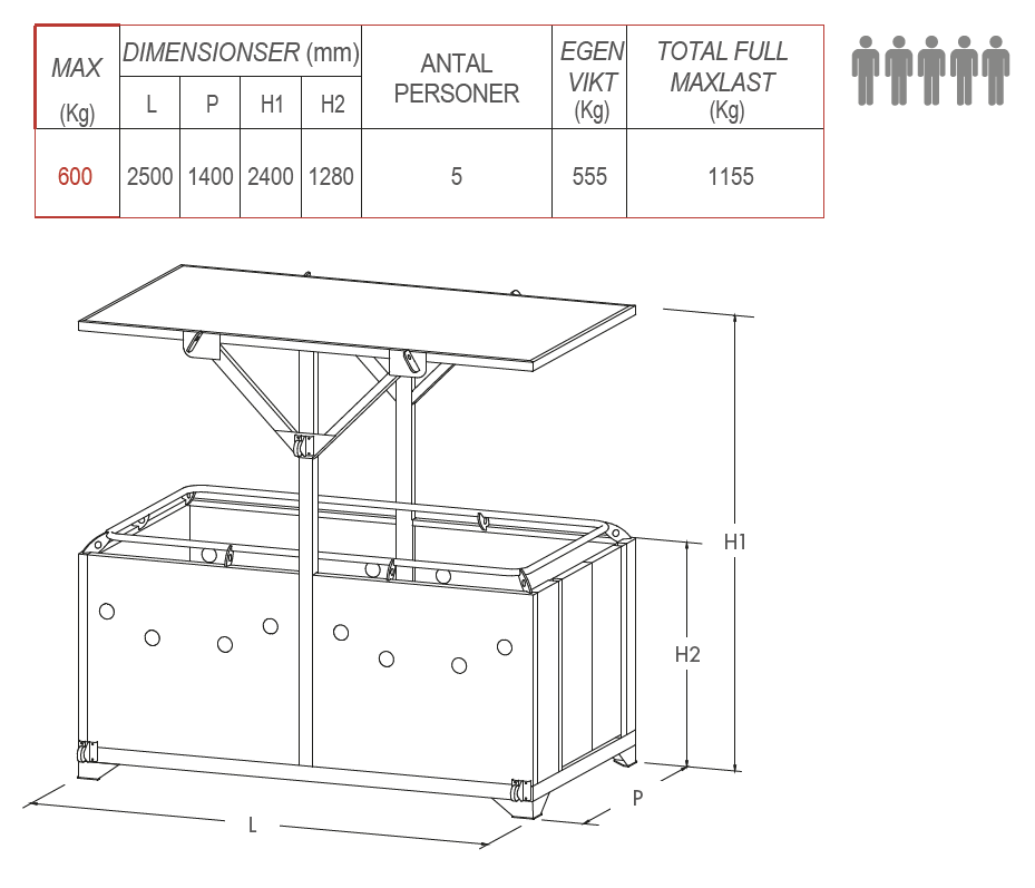 Krankorg för 5 personer / Maxlast 600 kg - 2