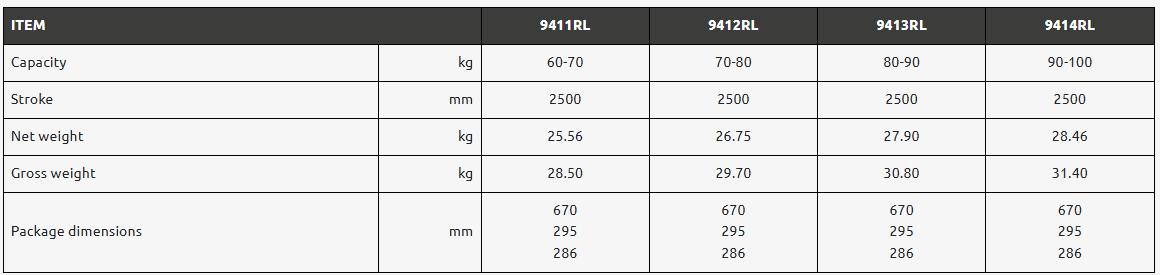 Balansblock Tecna 9414RL nollgravitation för livsmedelsindustrin / Maxlast: 90-100 kg - 2