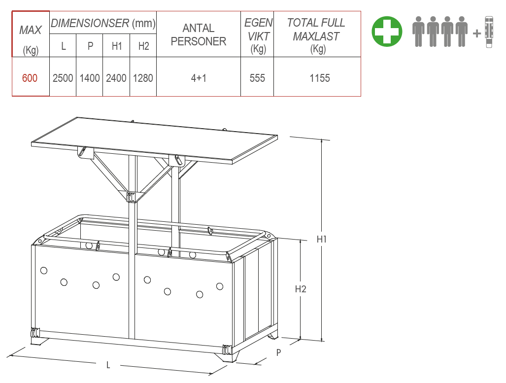 Krankorg för 4 personer & bår / Maxlast 600 kg - 2