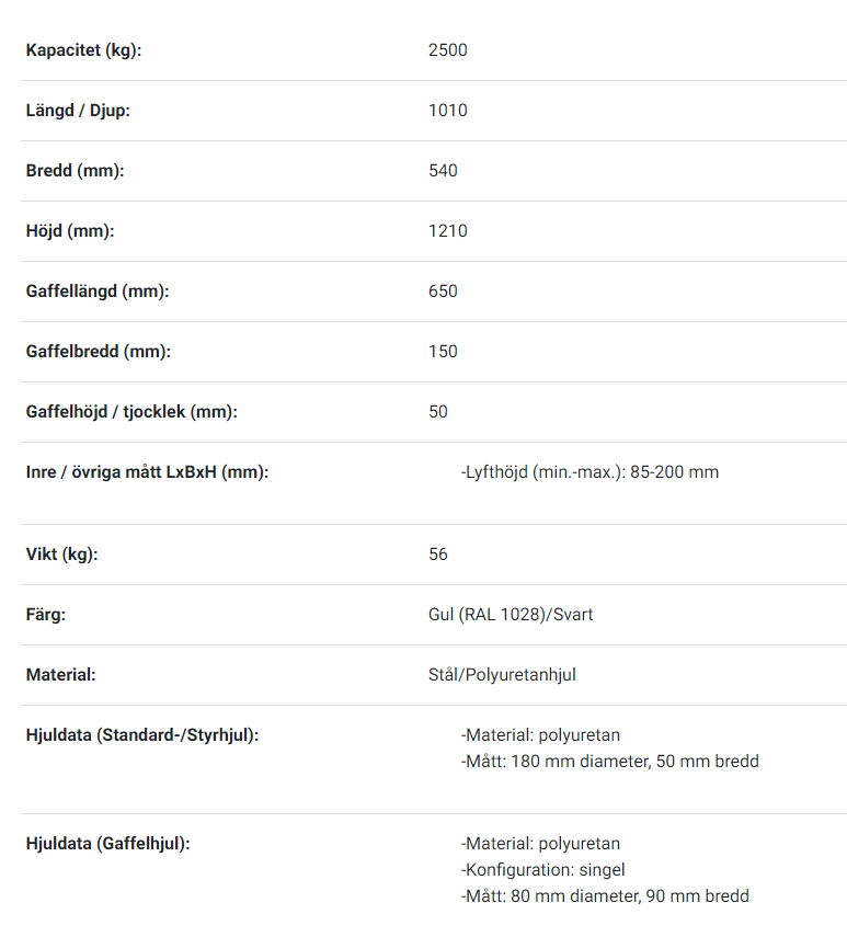 Pallyftare  Maxlast: 2500 kg / Gaffellängd: 650 mm, enkel PU-hjul - 2