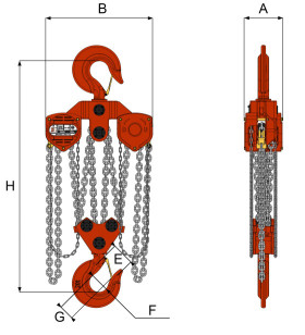 Snabblyftblock WH-C4-QP / Maxlast: 30.000 kg, lyfthöjd: 3 m - 2