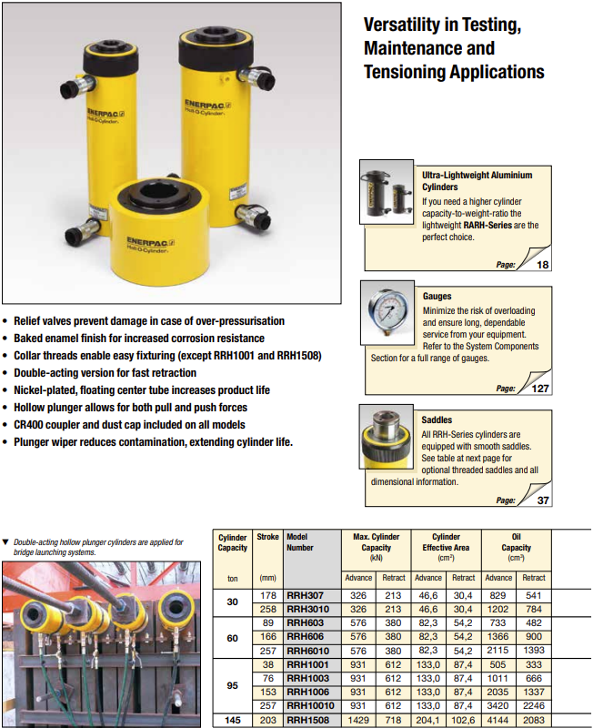 Enerpac Dubbelverkande hålcylinder RRH1003 / 95 Ton  - 2