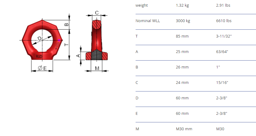 Lyftögla RUD RM M30 / Maxlast: 12 ton - 2