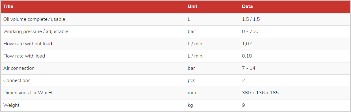 Luftpump JPL 15 - 2