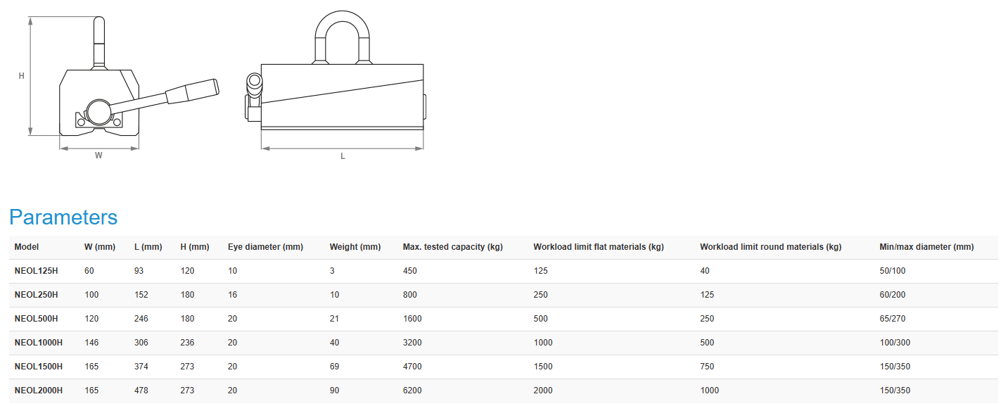Lyftmagnet Neo HOT / Maxlast: 125 kg - 3