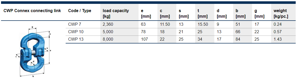 Kopplingslänk CWP 8 Klass 12 / Maxlast: 3 Ton - 2