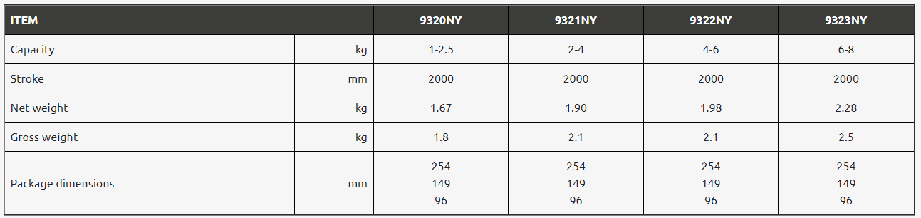 Balansblock fjäderretur 9321NY / Maxlast: 2-4 kg - 2