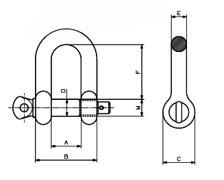 Schackel Rostfri M22 Klass 6, Rak med skruv / Maxlast: 3,2 Ton - 2