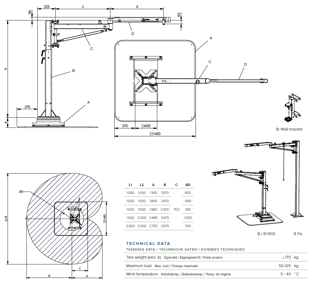 MOBIARM, Maxlast: 50-125 kg - 2
