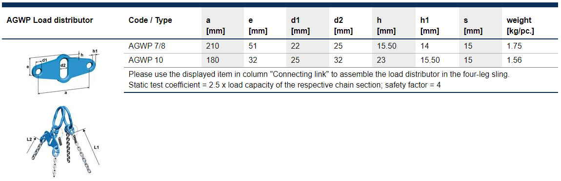 Lastfördelare AGWP 7/8 Klass 12 / Maxlast: 4,2 Ton - 4