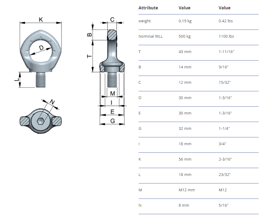 Lyftögla RUD INOX STAR M16 Duplex stål 1.4462 / Maxlast: 1 Ton - 2