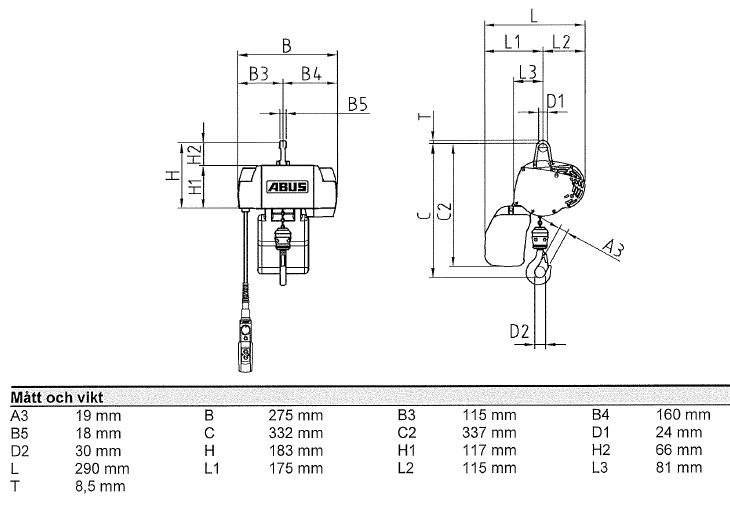 ABUS Kättingtelfer ABUCompact GMC 125 kg / Lyfthöjd: 10 meter - 2