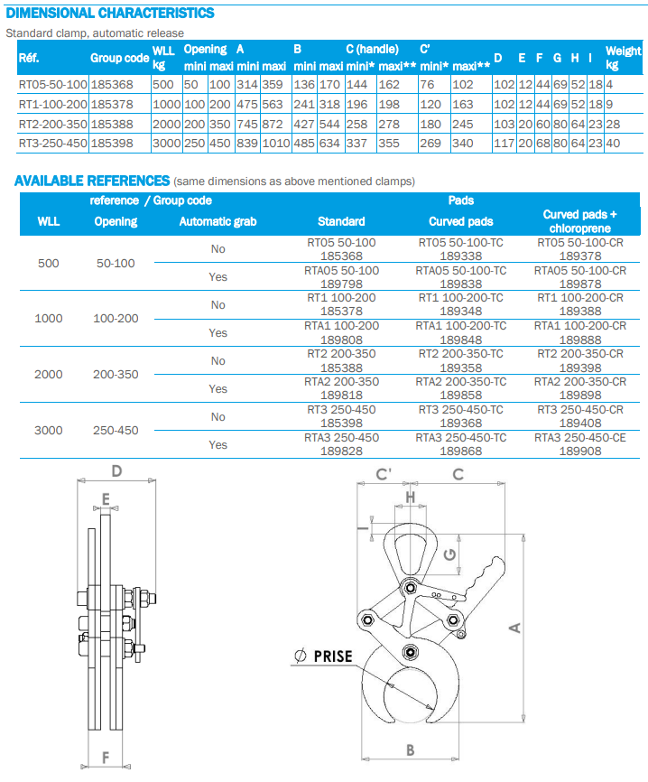 Lyftsax RT1 / Maxlast: 1000 kg - 5