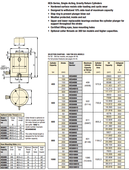 Enerpac Enkelverkande högtonnagecylinder HCG2004 / 200 Ton - 4
