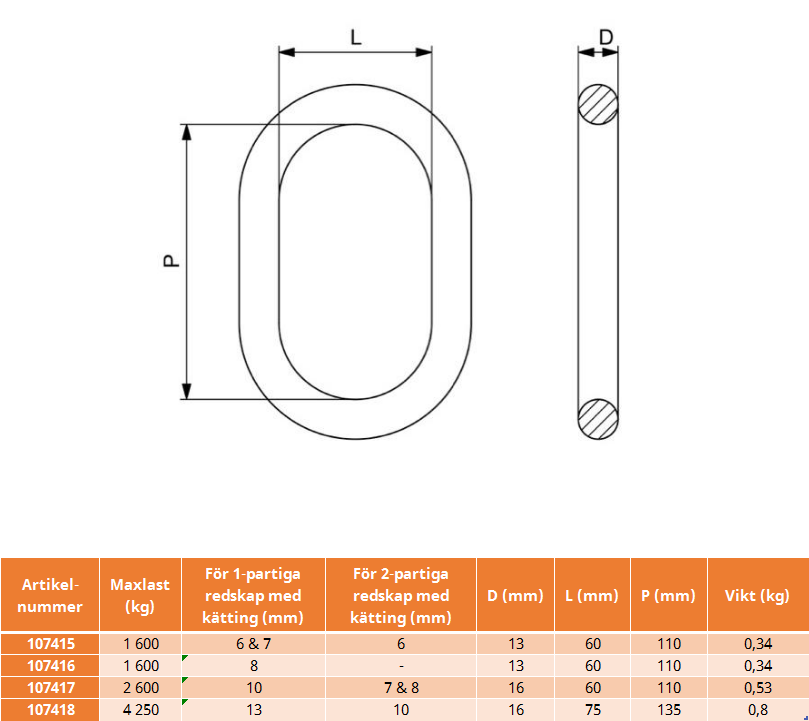 Ögla rostfri Klass 6 för 1-partiga 13 mm redskap & 2-partiga 10 mm kättingredskap Klass 6 / Maxlast: 4,25 Ton - 2