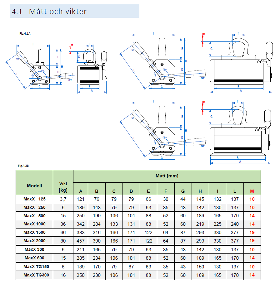 Lyftmagnet Tecnomagnete MaxX 500 / Maxlast: 500 kg - 3