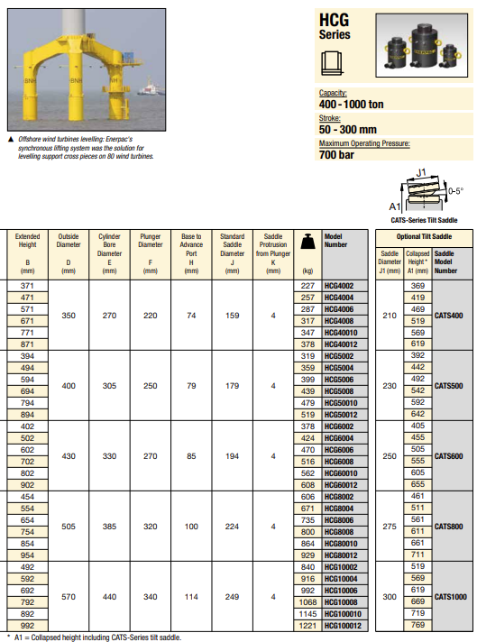 Enerpac Enkelverkande högtonnagecylinder HCG6008 / 600 Ton - 5