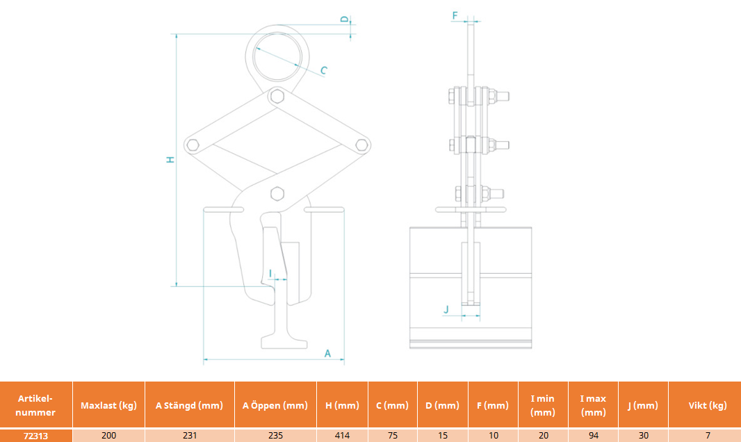 Rälssax HPB-D / Maxlast: 200 kg - 2