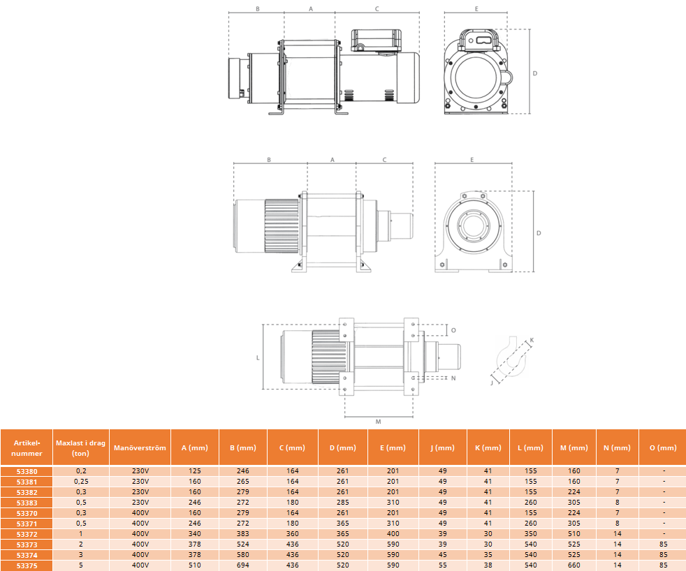 Elektrisk dragvinsch 230V / Max dragkraft: 200 kg  - 2