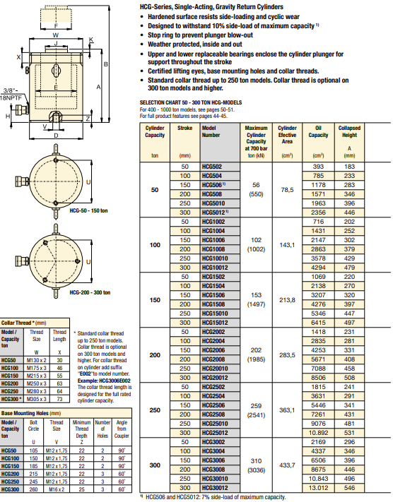 Enerpac Enkelverkande högtonnagecylinder HCG8008 / 800 Ton - 2