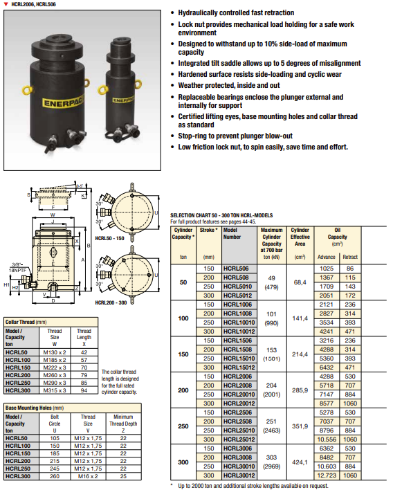 Enerpac Dubbelverkande högtonnagecylinder med låsmutter HCRL25012 / 250 Ton - 2