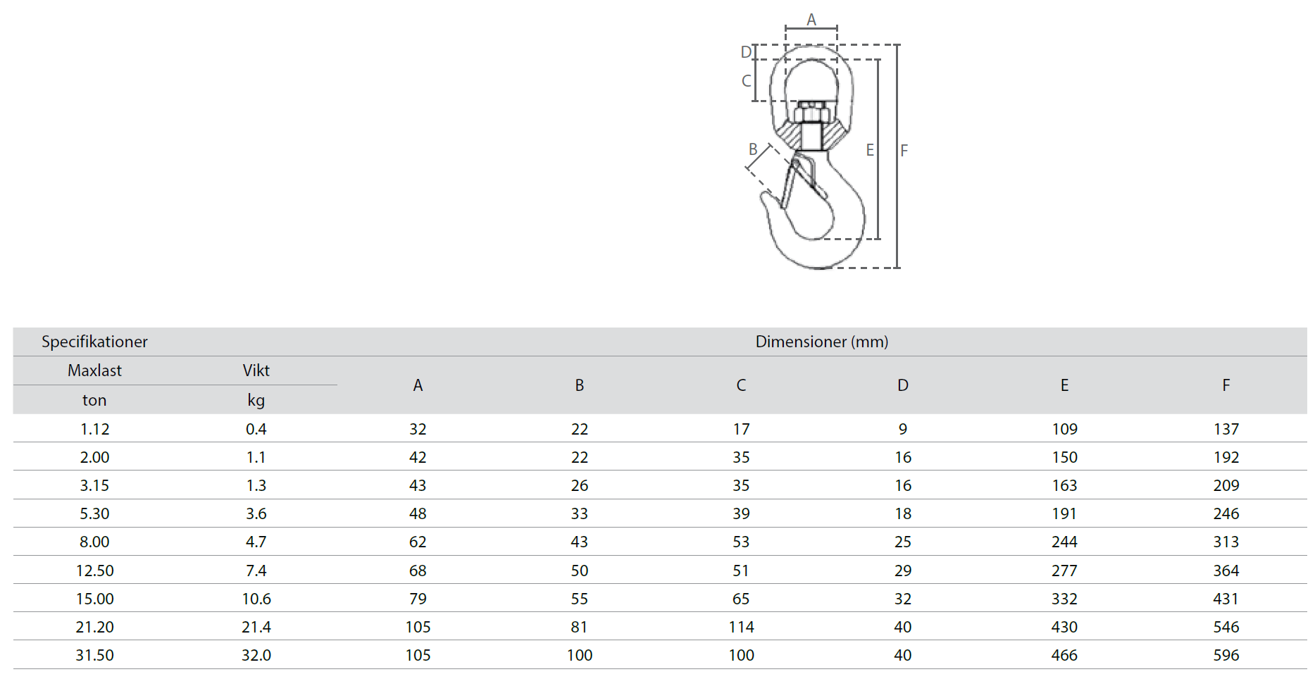Lastkrok med lekare 6 mm Klass 8 / Maxlast: 1,12 ton - 2