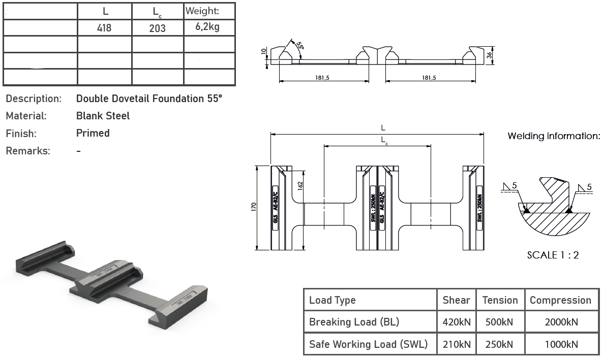 Bottenplatta dubbel till 55° twistlock / Bredd: 418 mm - 2