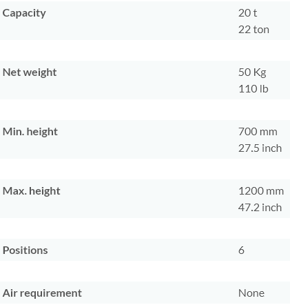 Pallbock Mammut MXM 20-120-ASNZ / Maxlast: 20 ton - 2