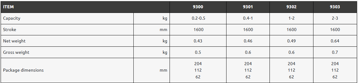 Balansblock fjäderretur 9302 / Maxlast: 1-2 kg - 3