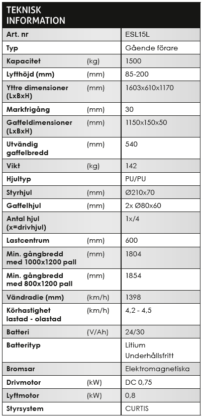 Elektrisk pallyftare  Silverstone / Maxlast: 1500 kg - 2